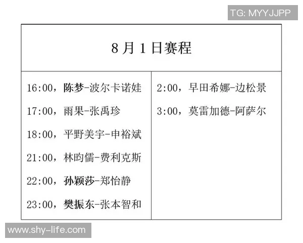 大卫吉尔伯特与曹金精彩对决比赛时间及赛程安排详解 大卫吉尔伯特与曹金精彩对决比赛时间及赛程安排详解
