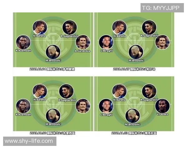 卢多戈雷茨与国际米兰对决数据分析及比赛预测 卢多戈雷茨与国际米兰对决数据分析及比赛预测