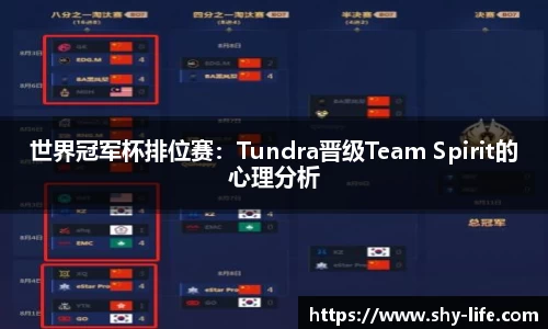 世界冠军杯排位赛：Tundra晋级Team Spirit的心理分析