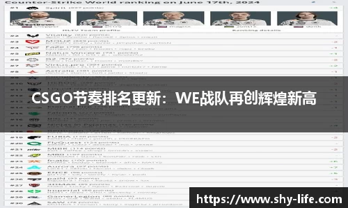 CSGO节奏排名更新：WE战队再创辉煌新高